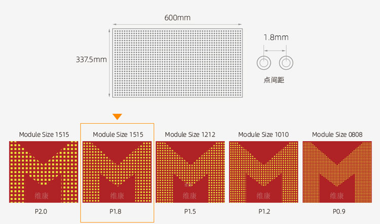 1.875間距led顯示屏.jpg