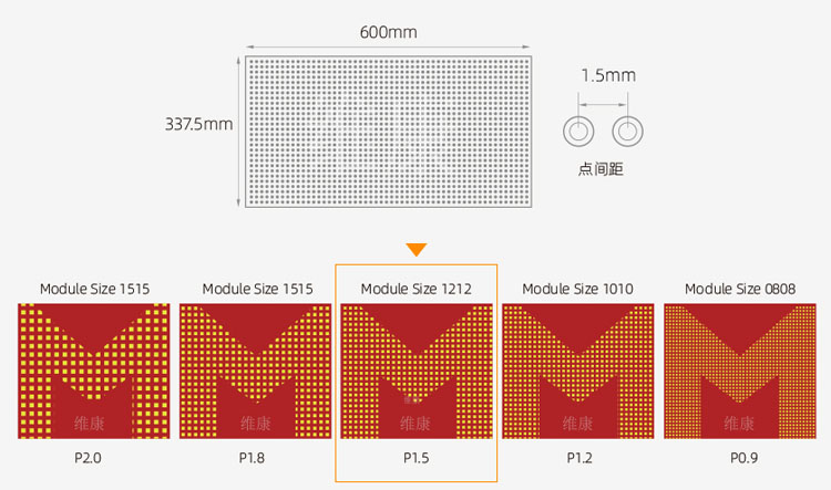 1.56間距led顯示屏.jpg