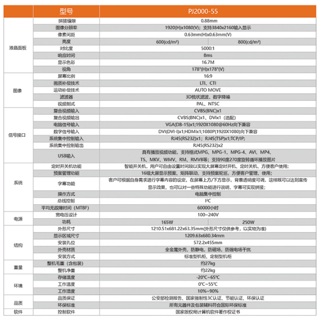 55寸拚接屏0.88mm拚縫規格參數介紹