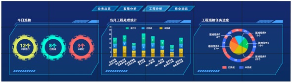大數據顯示屏點對點、不變形91看片免费下载顯示解決方案